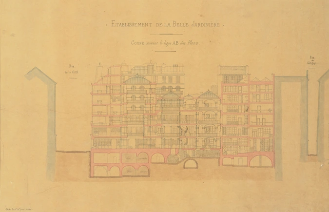Etablissement de la Belle Jardinière, magasin ancien, coupe sur la rue des Marmousets - Jacques Blanchard