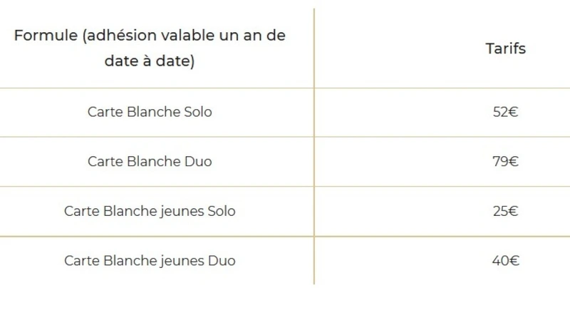 tableau formule adhésion carte blanche