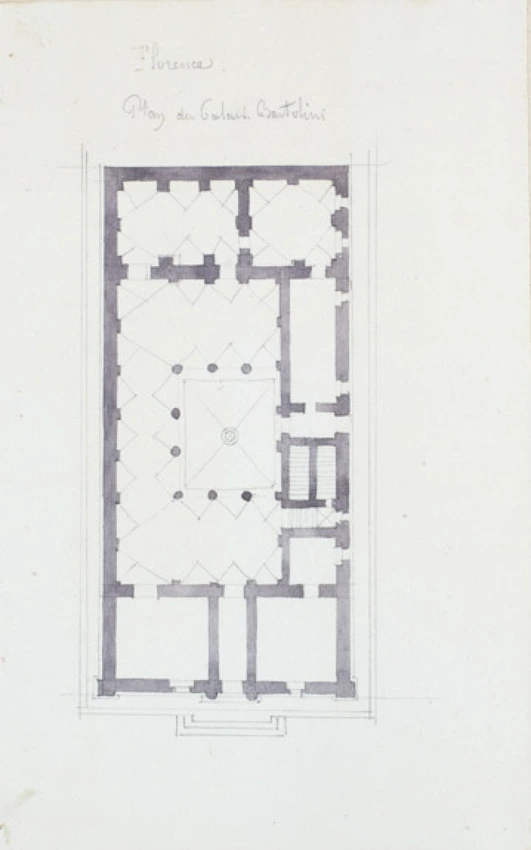 Plan du Palais Bartolini, Florence - Edouard Villain