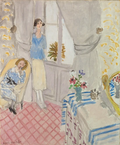Le Boudoir - Henri Matisse