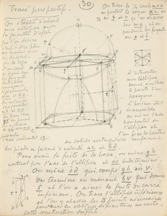 Explications techniques et géométriques du dessin en perspective du vase - Eugène Grasset